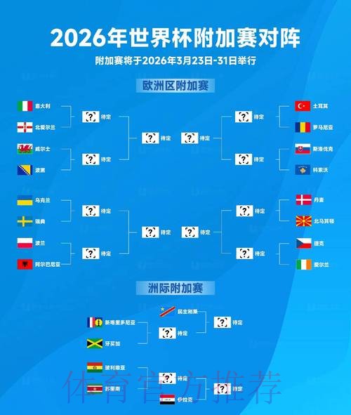 2026世界杯买球平台全站